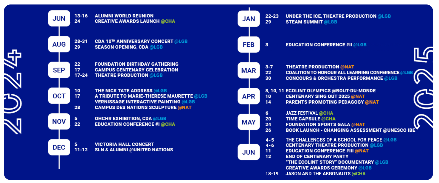 Programme